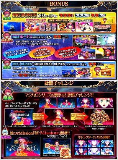 ★画像説明★
