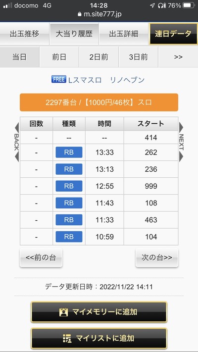 スロットとパチンコのまとめ鈴木さん速報