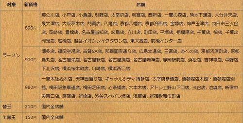 パチンコとスロット2chまとめ