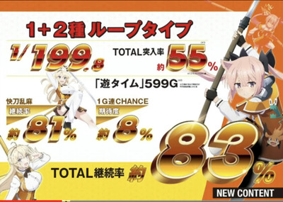スロットとパチンコのまとめ鈴木さん速報