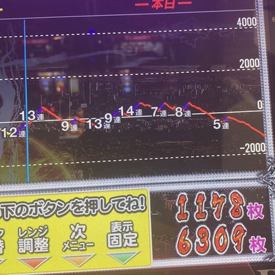 スロットとパチンコのまとめ鈴木さん速報