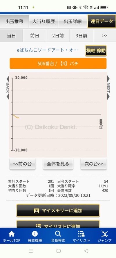 ★画像説明★