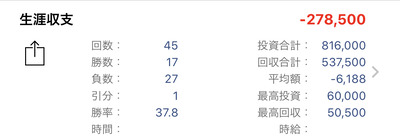 パチンコ・スロットに関連する画像