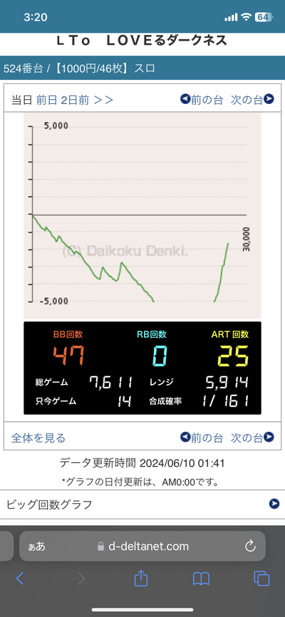 ★画像説明★