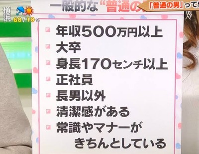 パチンコ・スロット まとめに関連する画像