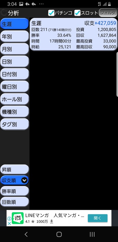 パチンコ・スロット まとめに関連する画像