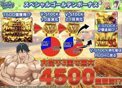 スロットとパチンコのまとめ鈴木さん速報