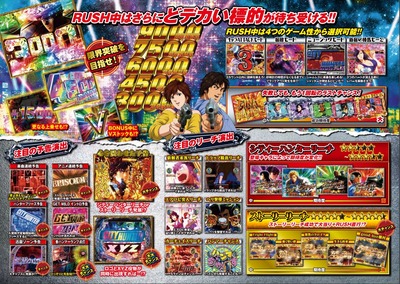 スロットまとめ