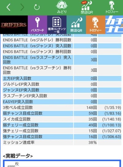 スロットまとめ