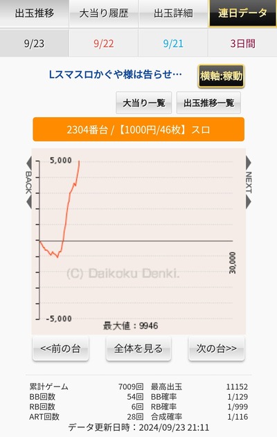 ★画像説明★