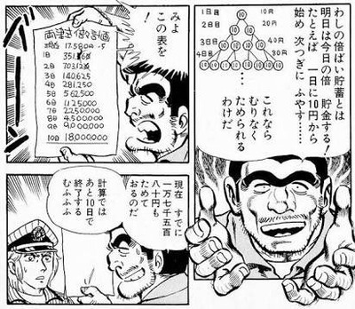 パチンコ・スロットに関連する画像