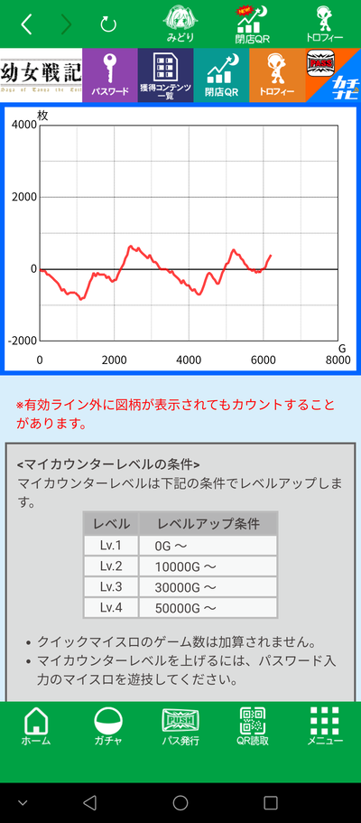 スロットとパチンコのまとめ鈴木さん速報