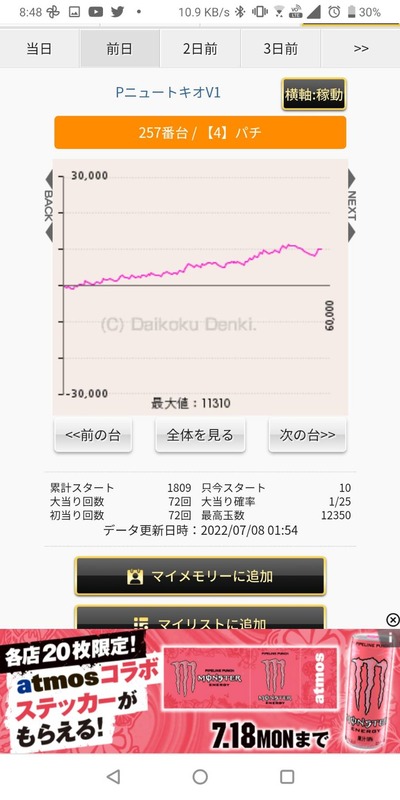 スロットとパチンコのまとめ鈴木さん速報