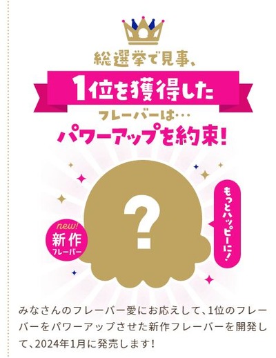 スロットB級グルメ