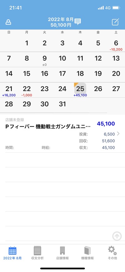 スロットとパチンコのまとめ鈴木さん速報