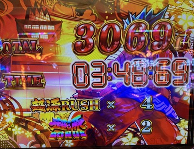 パチンコ・スロットに関連する画像