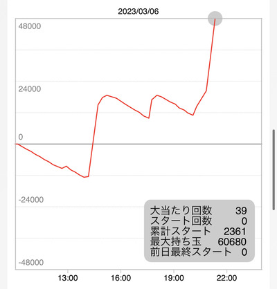 ★画像説明★