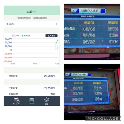 スロットとパチンコのまとめ鈴木さん速報