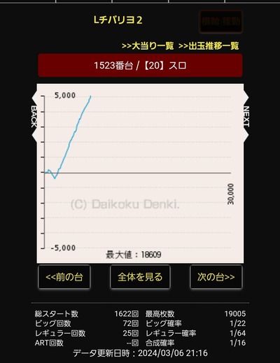 ★画像説明★