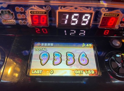 スロットまとめ