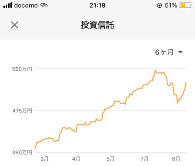 ★画像説明★