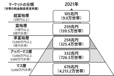 スロットまとめ