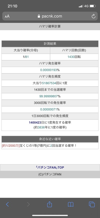 パチンコ・スロット　まとめに関連する画像