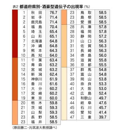 パチンコ・スロットに関連する画像