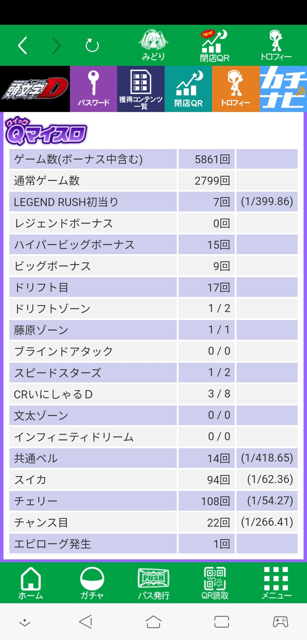 パチスロ 頭文字dの評判は6号機らしからぬ挙動が好印象 鈴木さん速報 パチスロ 頭文字dの評判は6号機らしからぬ挙動が好印象 鈴木さん速報