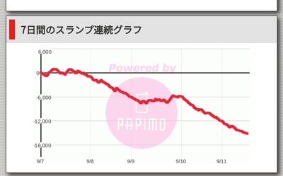 ★画像説明★