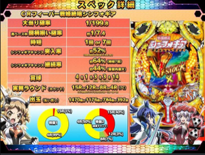 シンフォギア12演出
