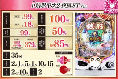 パチンコまとめ