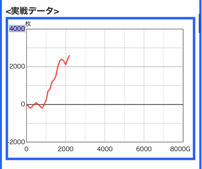 ★画像説明★