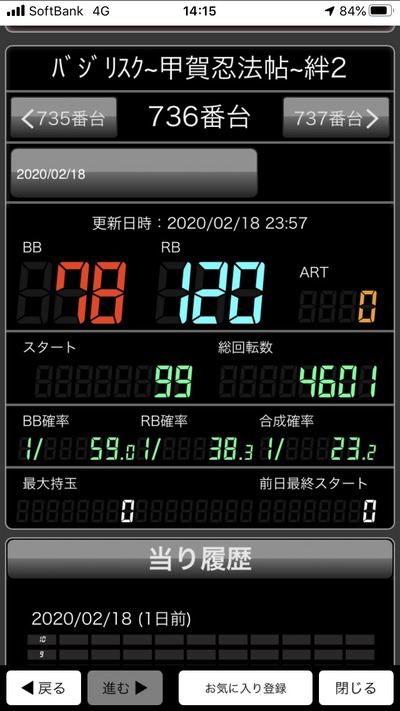 パチンコ・スロットに関連する画像