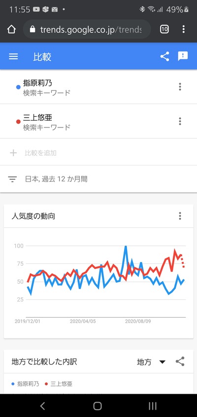 パチンコ・スロットに関連する画像