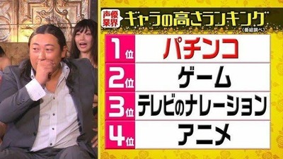 パチンコ・スロットに関連する画像