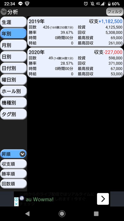パチンコ・スロットに関連する画像