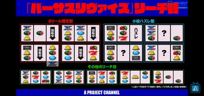 スロットとパチンコのまとめ鈴木さん速報