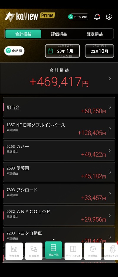 ★画像説明★