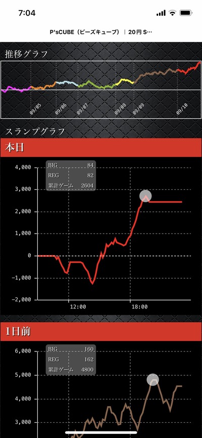 ★画像説明★