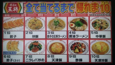 スロットとパチンコのまとめ鈴木さん速報