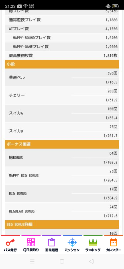 スロットとパチンコのまとめ鈴木さん速報