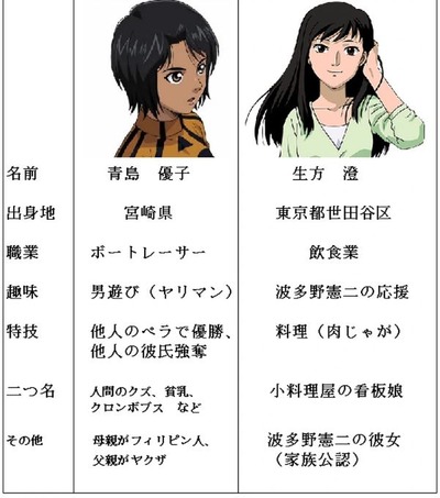 スロットなんJ
