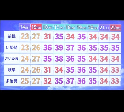 ★画像説明★