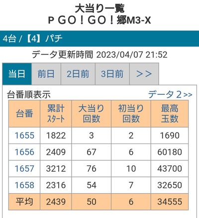 ★画像説明★