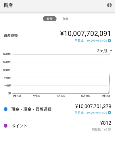 パチンコ・スロットに関連する画像