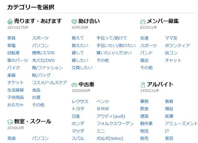 スロットまとめ