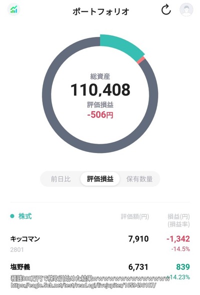 スロットとパチンコのまとめ鈴木さん速報
