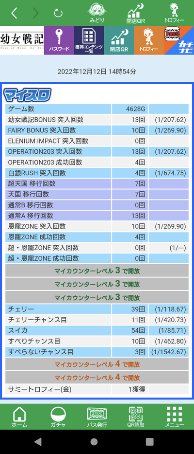 スロットとパチンコのまとめ鈴木さん速報