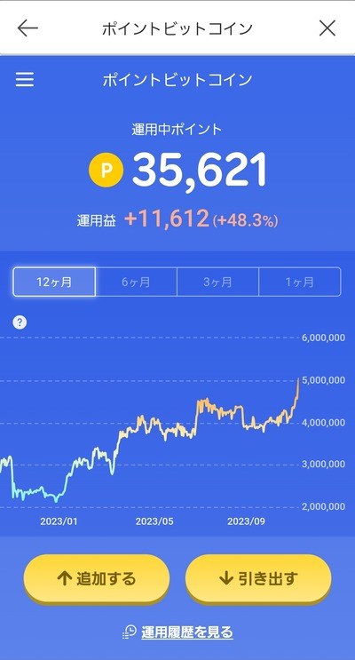 ★画像説明★